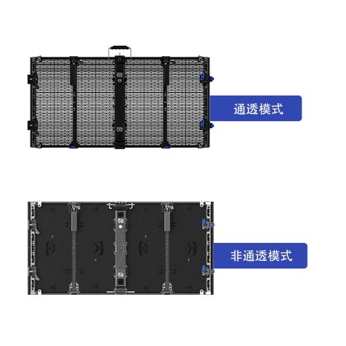 高通透 多場景應(yīng)用